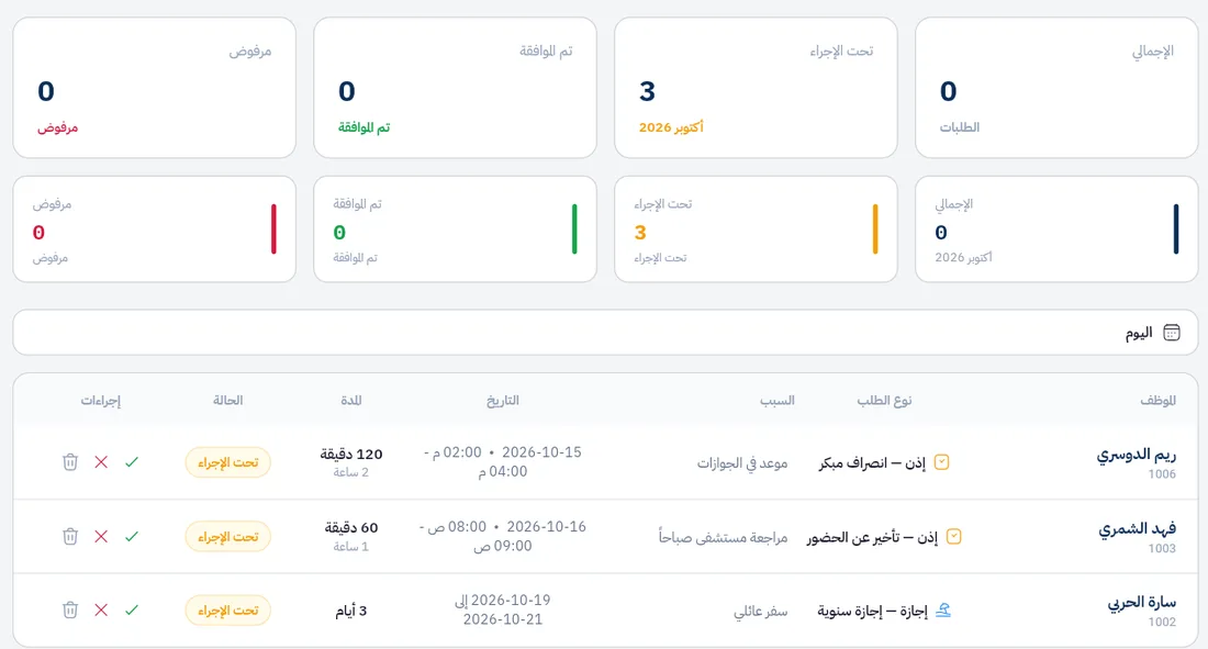 طلبات الإجازة والاستئذان في داوملي
